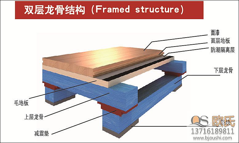 �w���\�ӵذ�֮�p�����ǵĽY���Ӵ�